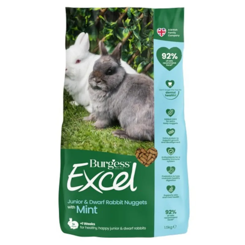 Burgess Excel Rabbit Junior and Dwarf 1.5kg